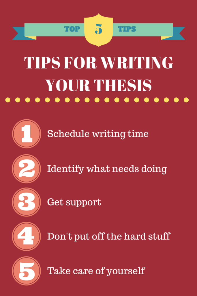 tips on writing thesis